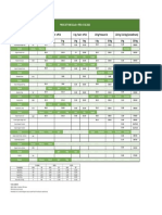 17.02.22 Pacific Fruit Price List FOB