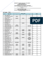 Daftar Hadir Guru