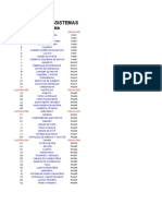 MANUAL C-110 Actualizado 01-10-2015