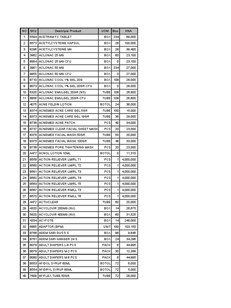 SATUAN KARTON Update Terbaru-1 | PDF