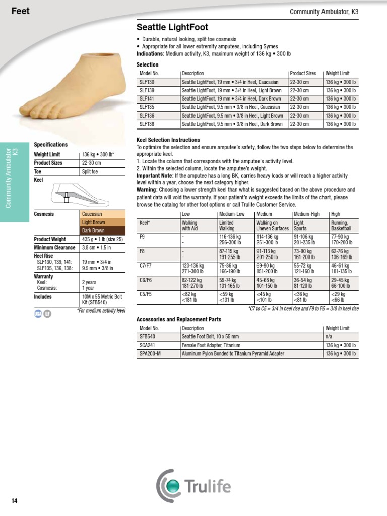 Seattle Lightfoot | PDF