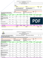 Reporte X Area F1 2018