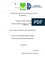 Cuadro Comparativo - Espacios Confinados.