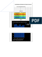 Test Inteligencias Multiples