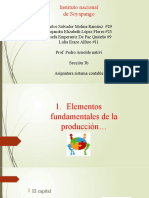 Elementos de La Producción