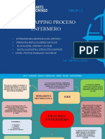 Proceso Enfermero