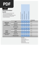 3dconnexion Devices Certification 2020 r2