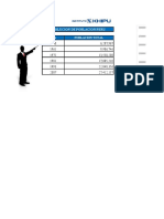 Ejercicios - Graficos en Excel