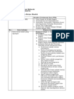 LK 0.1 Lembar Kerja Belajar Mandiri Modul 1