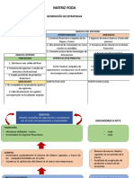 Tarea 2 - Bbva