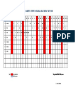 Jadwal Jaga Dokter Umum - Mei