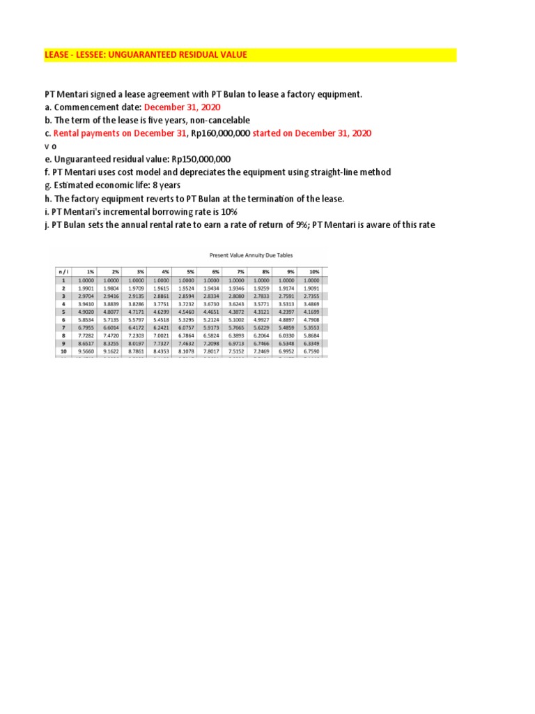 Example Leasing PDF Lease Depreciation