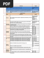 Kra 4. Sti Hiv Aids