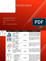 Tarea 5.2 Cuadro Biomateriales Metalicos - Mario Orozco