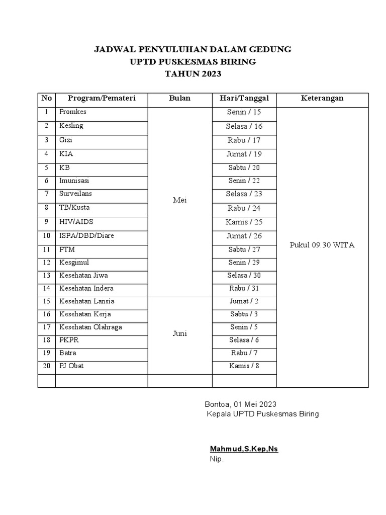Jadwal Penyuluhan Puskesmas Biring 2023 | PDF