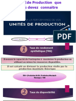 Production