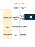 Matriz Analisis de Datos