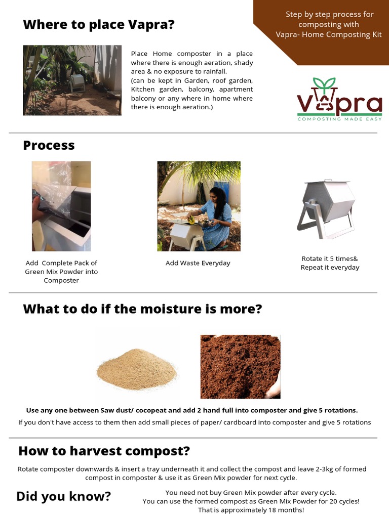 How To Use Home Composting Kit 1 PDF