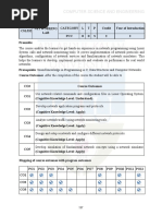 CSL332 - KQB KtuQbank