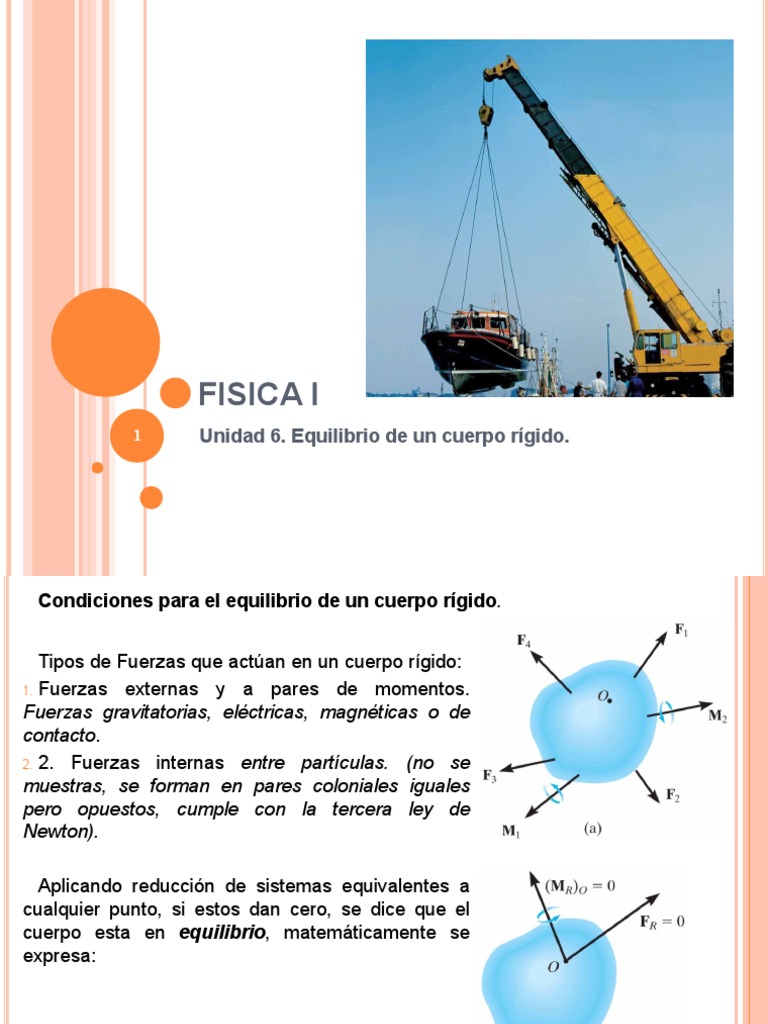 FISICA I-IngAgricola-U6-Equilibrio de Cuerpo Rigido (Apoyos y DCL ...