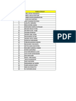 DATA MAHASISWA ANGKATAN 2020 Semester V