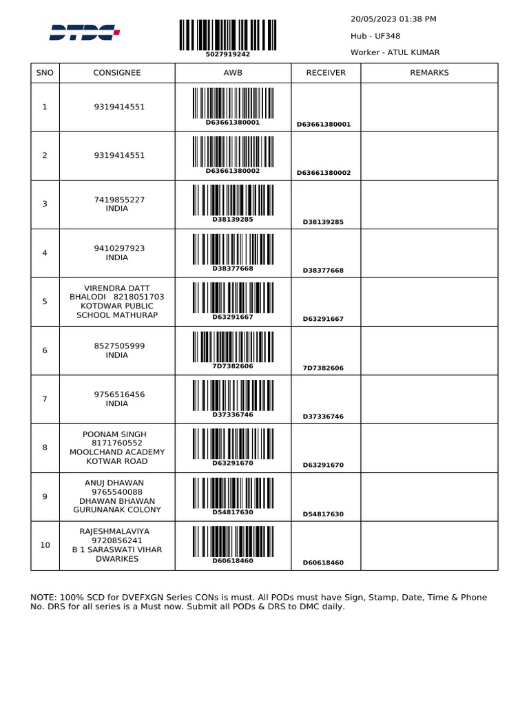 Delivery Document Submission Guidelines | PDF