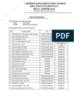 SURAT KETERANGAN PKM Maros Kerjasama DGN KKN