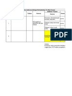 Kontribusi Sektor Pariwisata Terhadap PDRB