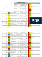 RAK Copy of DG02 - TAR 2022 Permit Priority List Master.