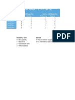 Skill Matrix Template