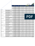 Paket CV Feb 2023 Mandau