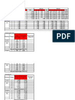 (Acc) Kelompok 17 - Data Komposit