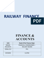 Finance Given by Training Insitues