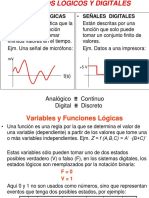 Compuertas Lógicas