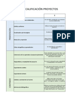 Rubricas MÓDULO DE PROYECTO