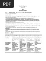 Reflective Journal (NDT)