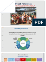 Projek Penguatan Profil Pelajar Pancasila - PAUD