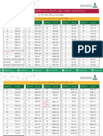 FinalExamSchedule MCB REGL 202330