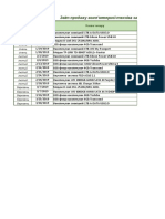 PNG 9klas Lesson53 Excel PR05