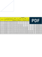 Compacted Conductor Calculation