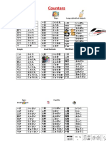 Japanese Counting