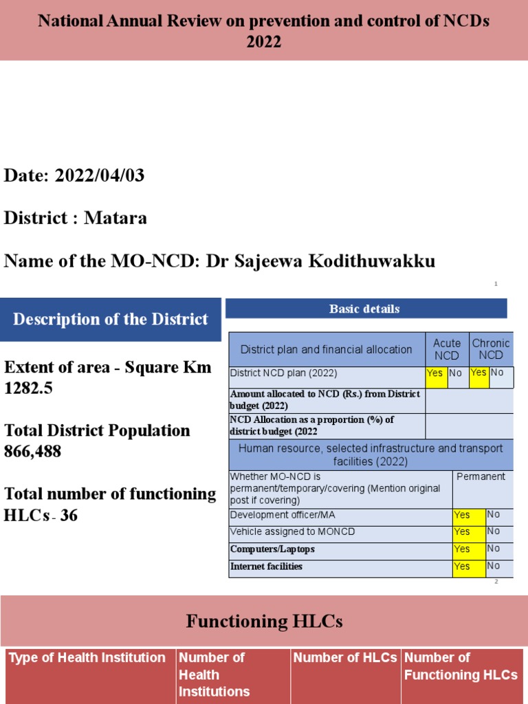 Chronic Presentation2022 Q4 Review (Autosaved) PDF Medical Specialties Medicine