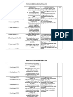 ANALISIS KD