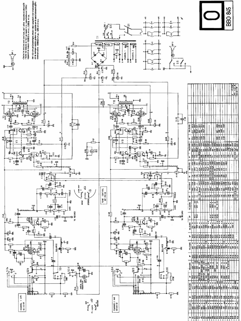 Mble Bbo845 | PDF