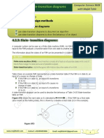 State Transition Diagram