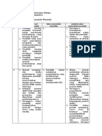 LK 1.3 Penentuan Penyebab Masalah