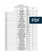 Daftar Hadir Tamu Pembagian Raport UMAH