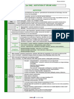 Item-R2c 351 (Ex-346) - Agitation Et Délire Aigu