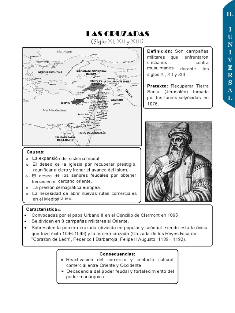 Consecuencias de las Cruzadas | PDF | Cruzadas | imperio Bizantino