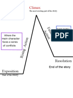 Plot Diagram Template 01